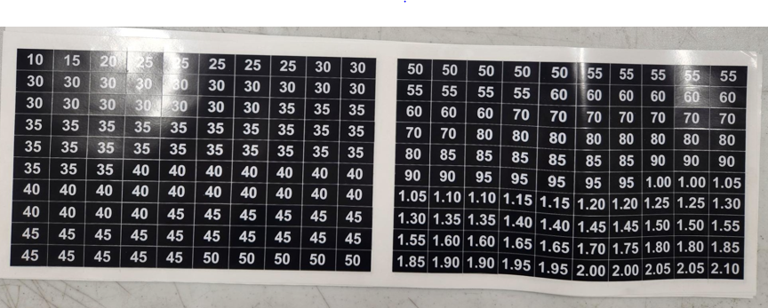 PRICE LABEL .10-1.50
